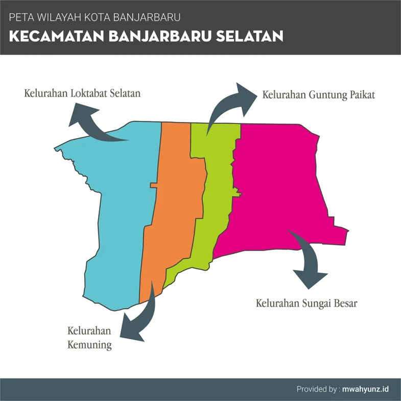 Peta Kec. Banjarbaru Selatan