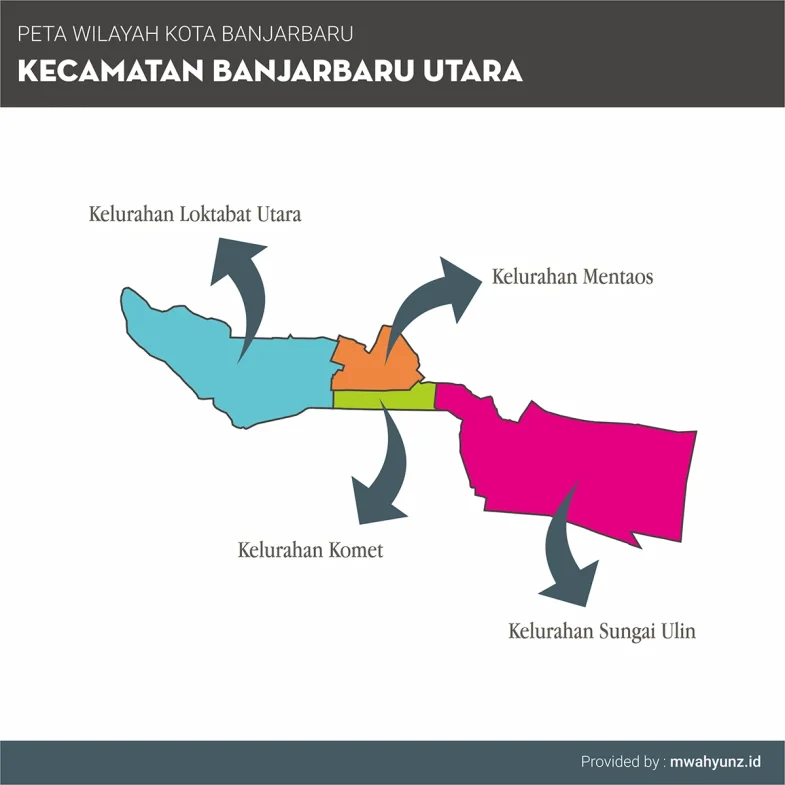 Peta Kec. Banjarbaru Utara